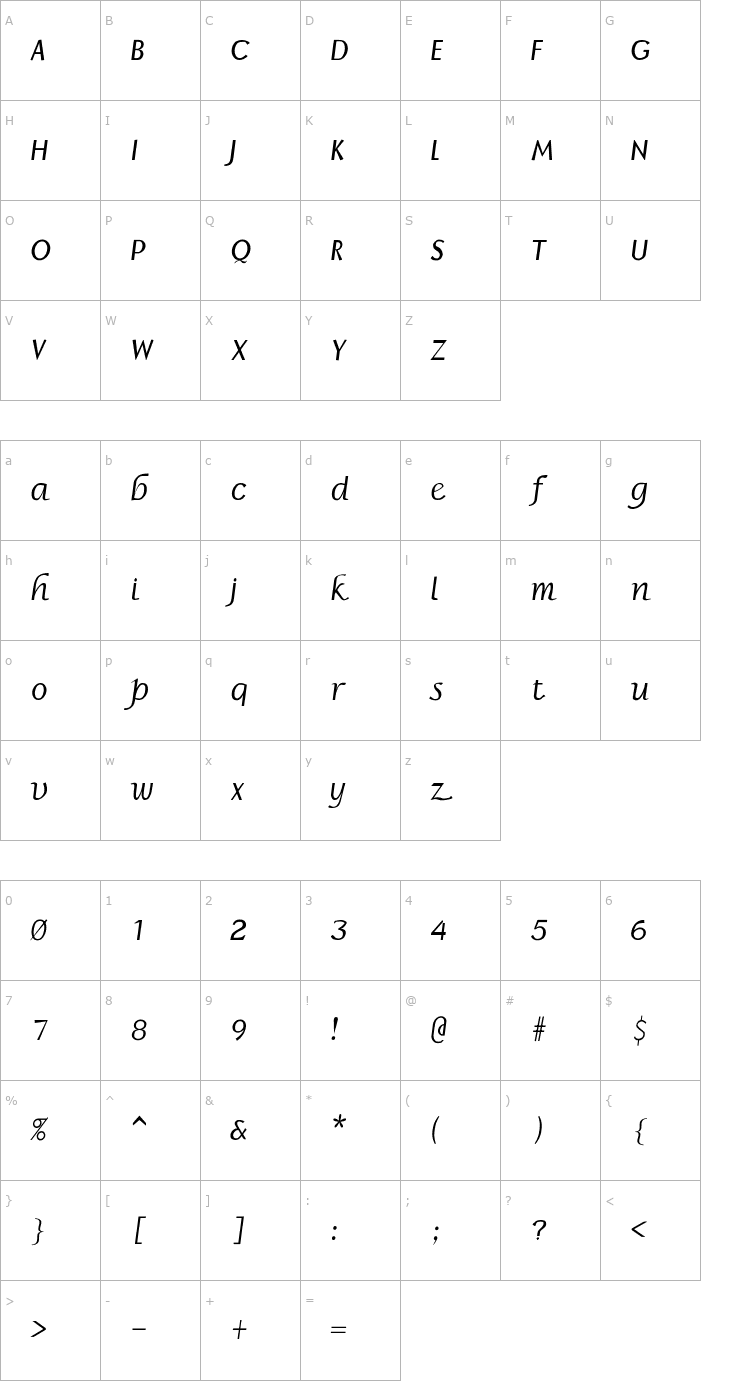 Character Map BorzoiReaderIta Font