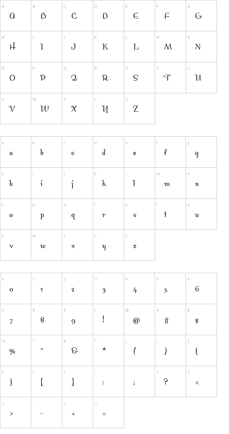 Character Map BossaNovaMVB Font