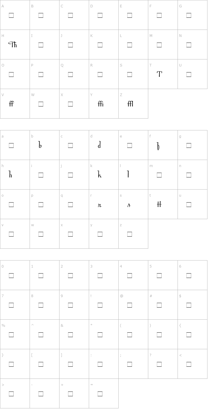 Character Map BossaNovaMVBAlternates Font