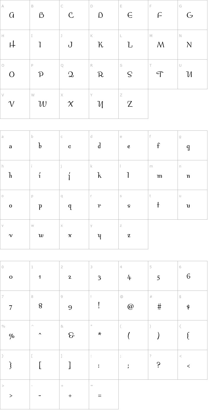 Character Map BossaNovaMVBStd Font