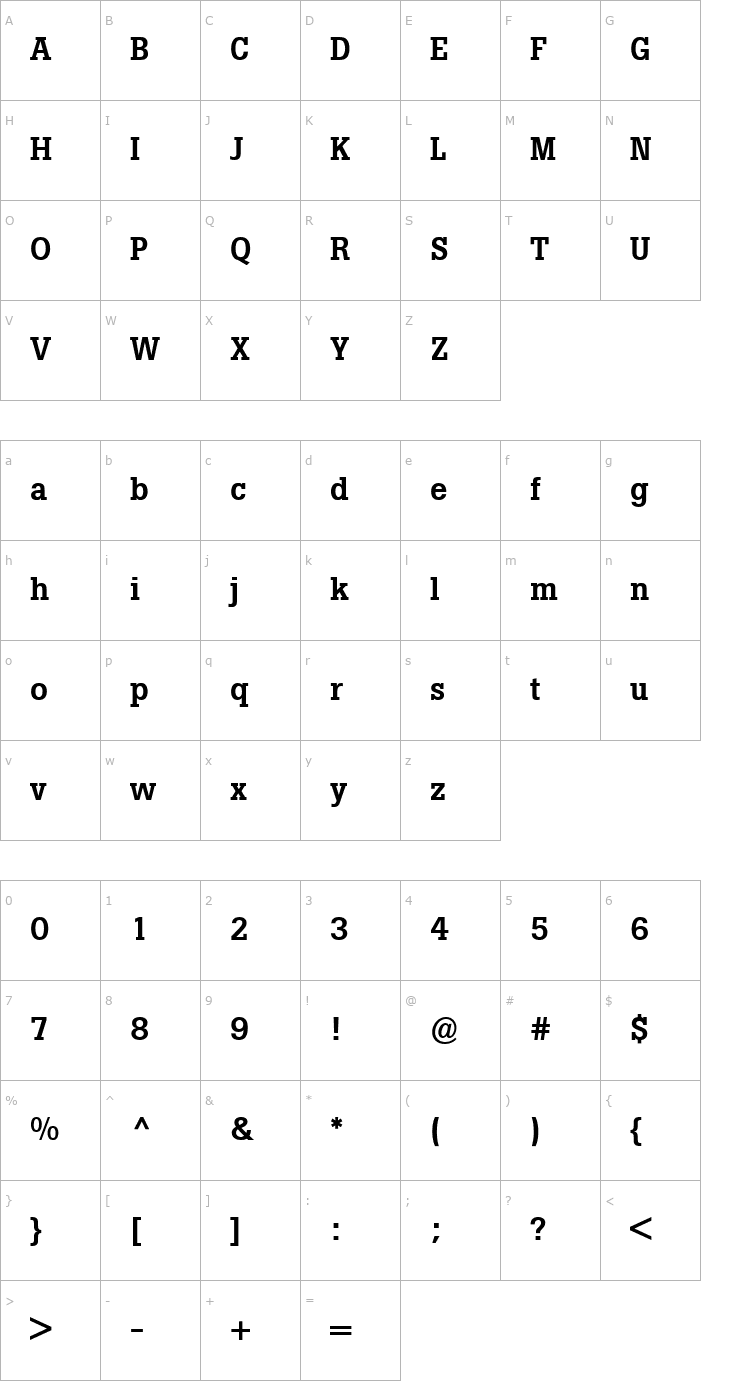 Character Map Boton-Medium Font