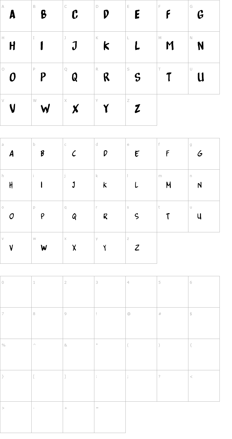 Character Map Bottenbreker T.V. Font