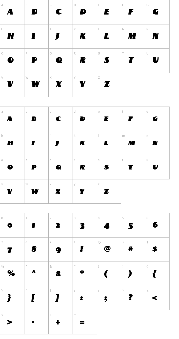 Character Map BottleKaps SC Italic Font