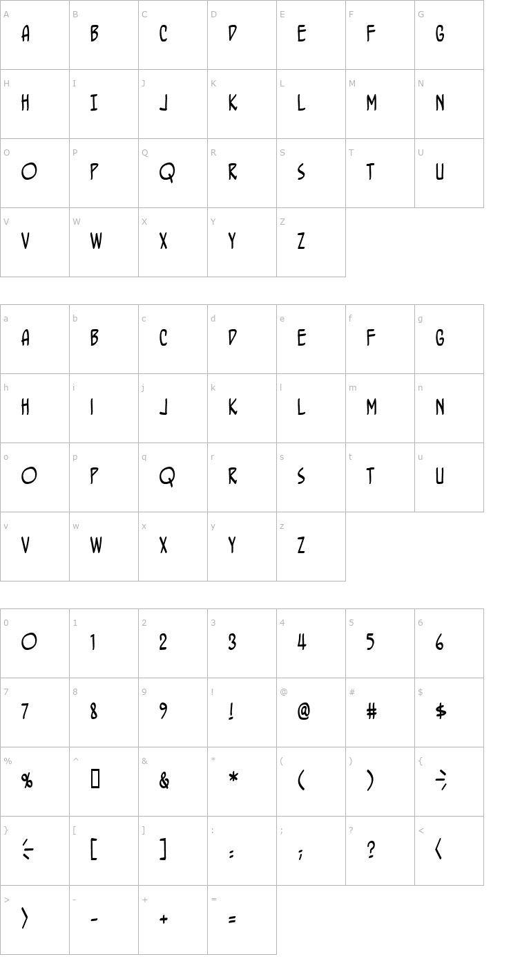 Character Map BottleRocket BB Font