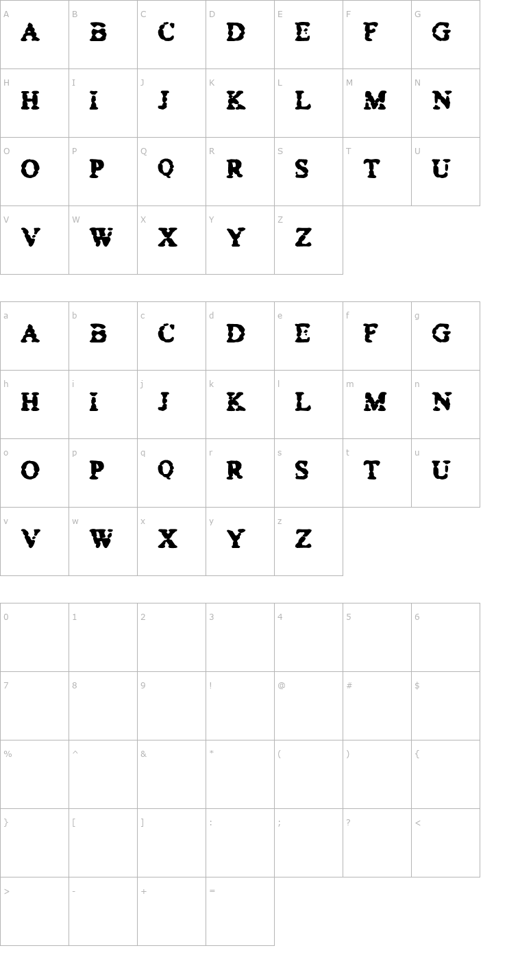 Character Map Bowel Trouble Font