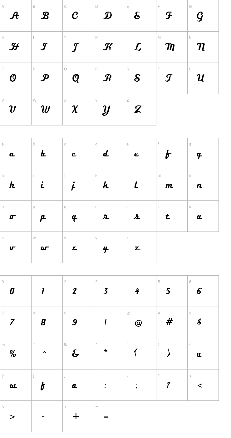 Character Map BoxerScriptJF Font