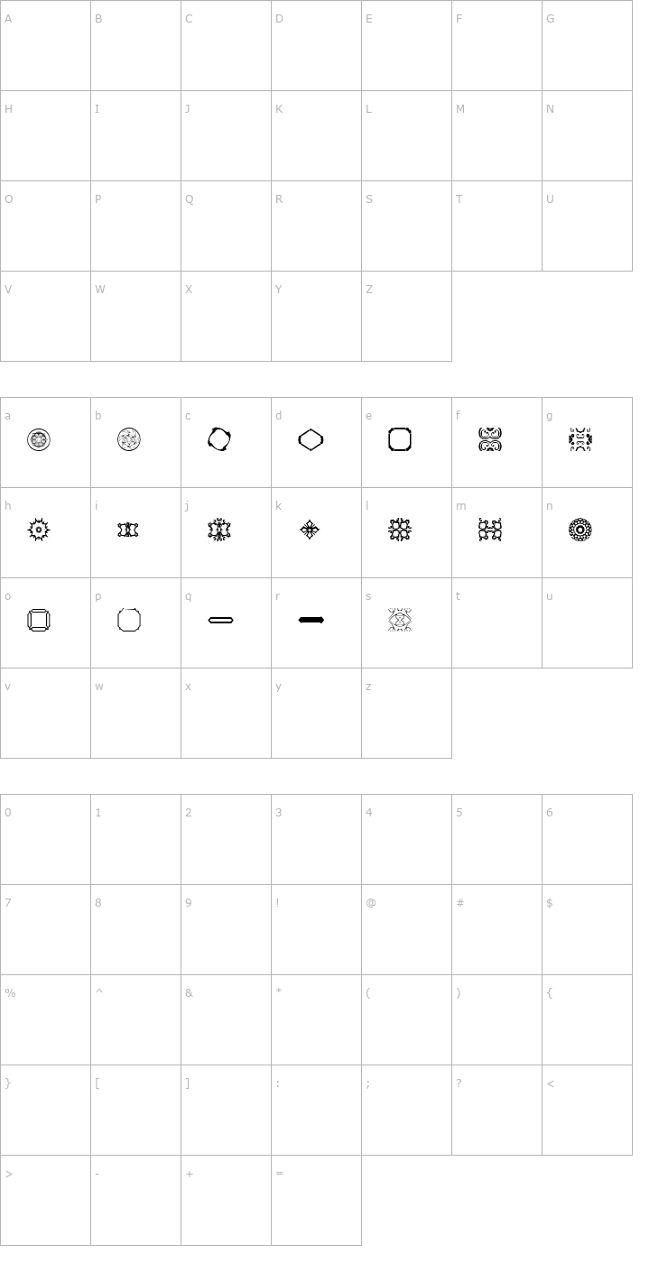 Character Map BR Nouveau Ramblings 2 Font