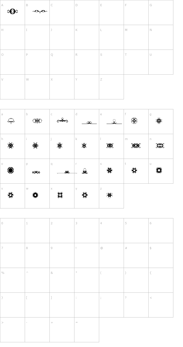 Character Map BR Turkles Revenge Font