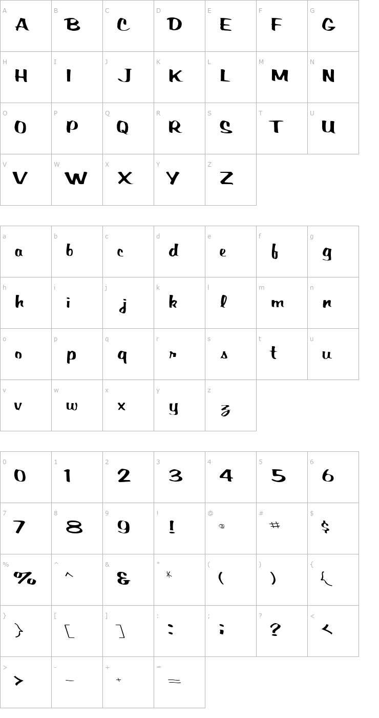 Character Map BrackenScriptSSK Font