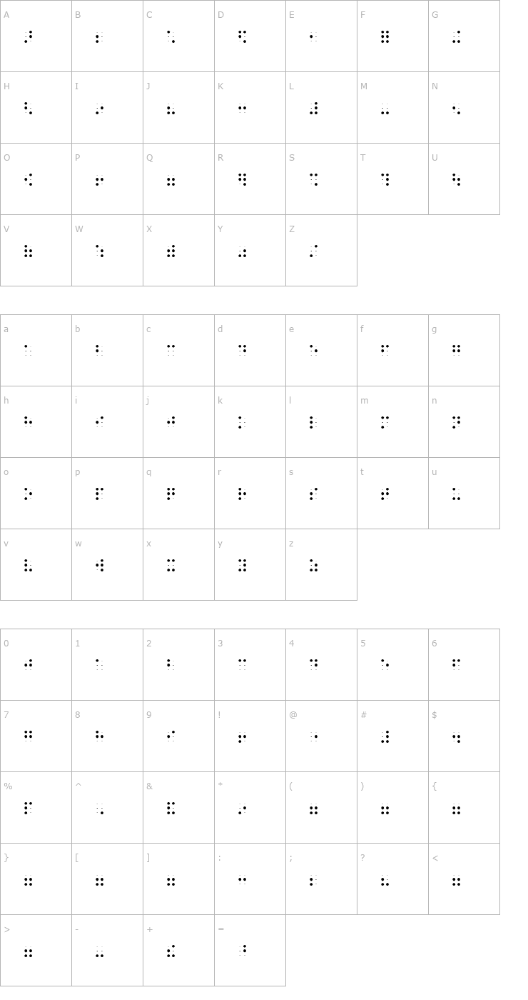 Character Map BrailleHC Font