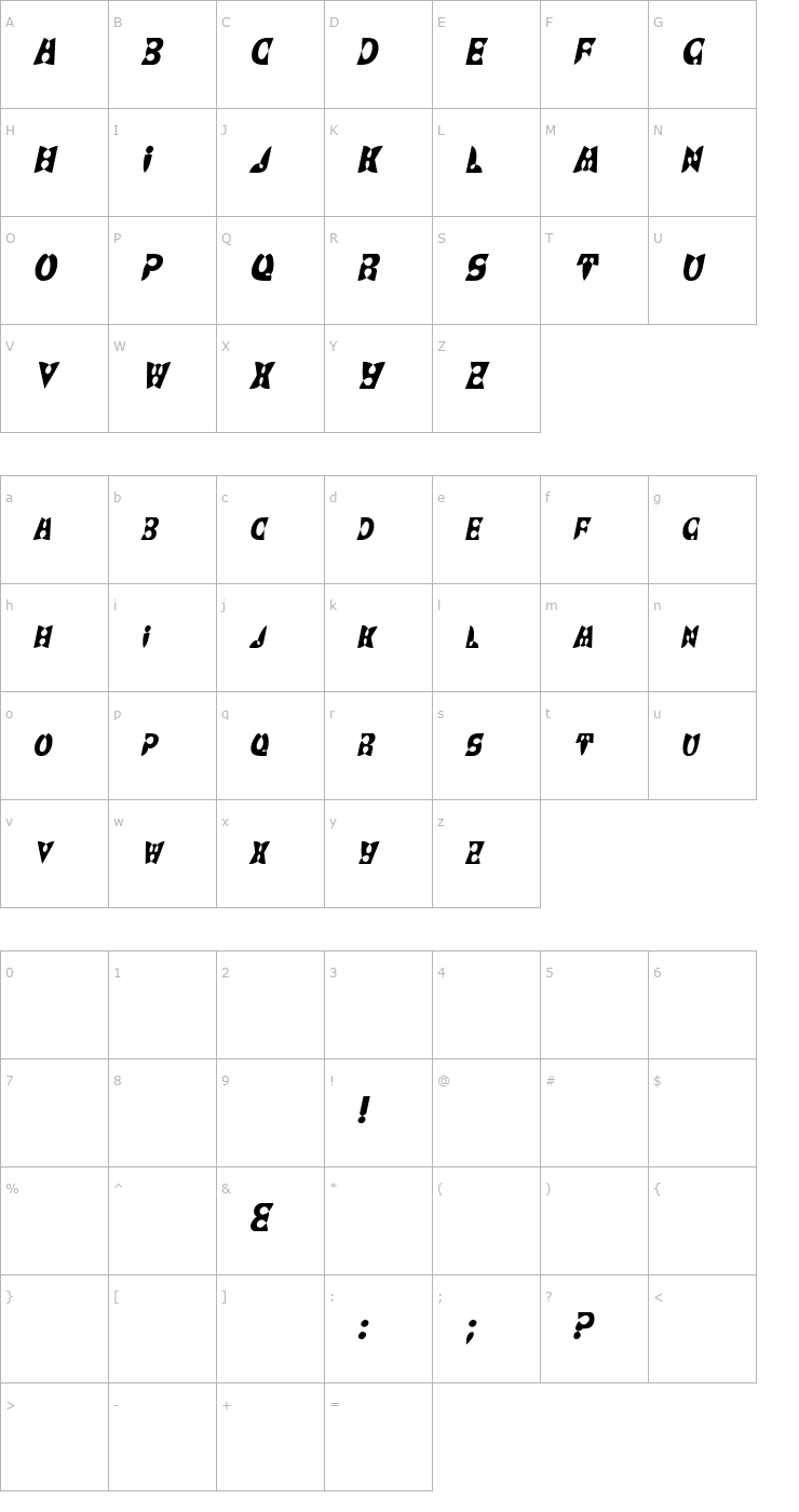 Character Map BrashDisplayCaps Italic Font