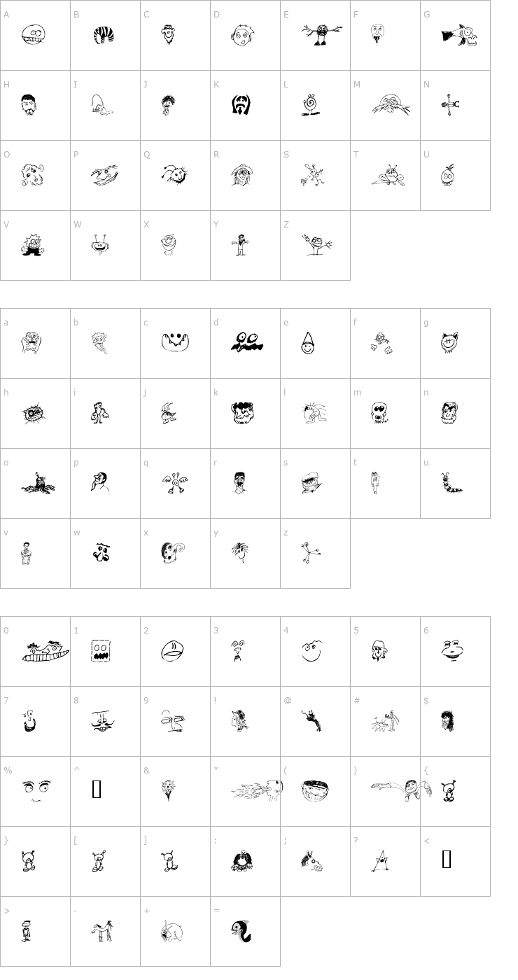 Character Map Brian powers Doodle Font