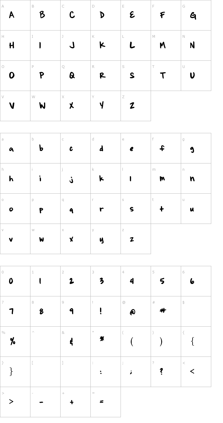 Character Map Brianne's Hand Font