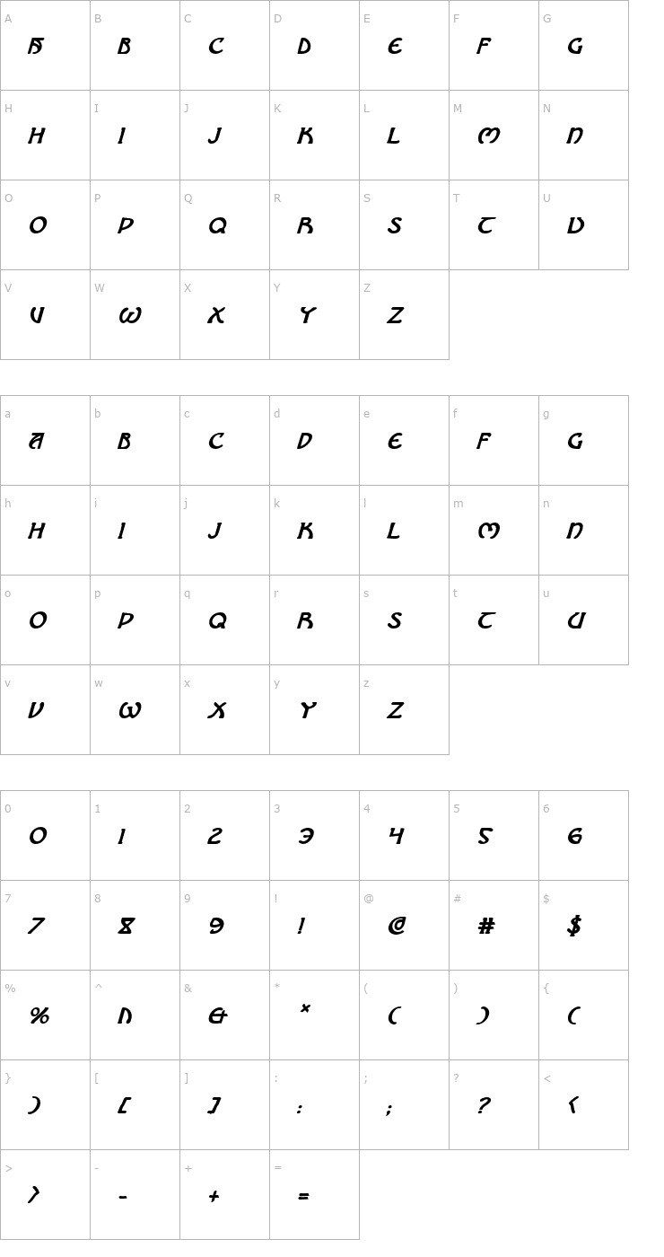 Character Map Brin Athyn Bold Italic Font