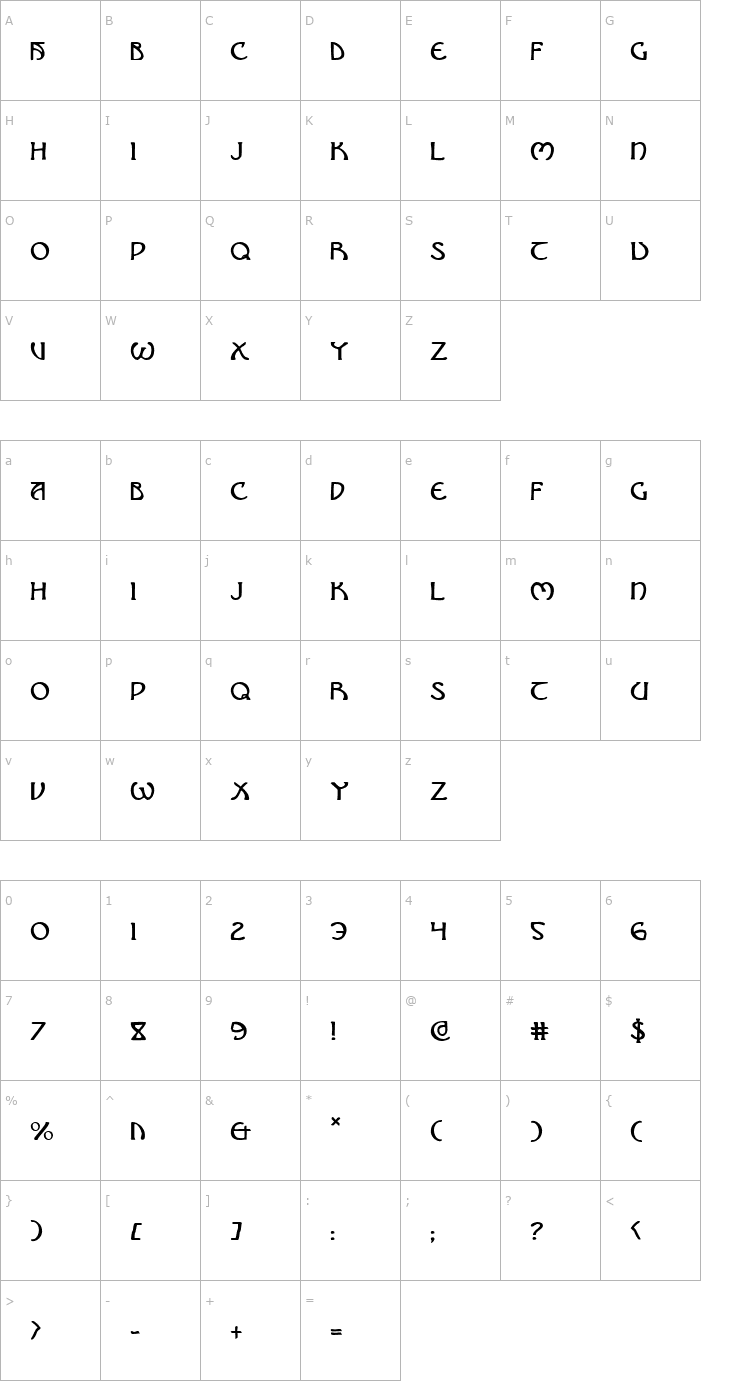 Character Map Brin Athyn Font