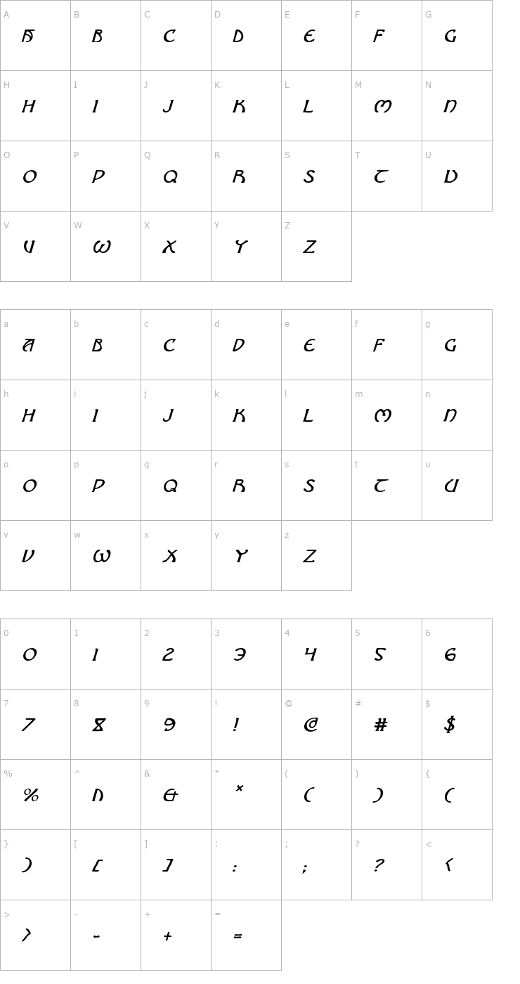 Character Map Brin Athyn Italic Font