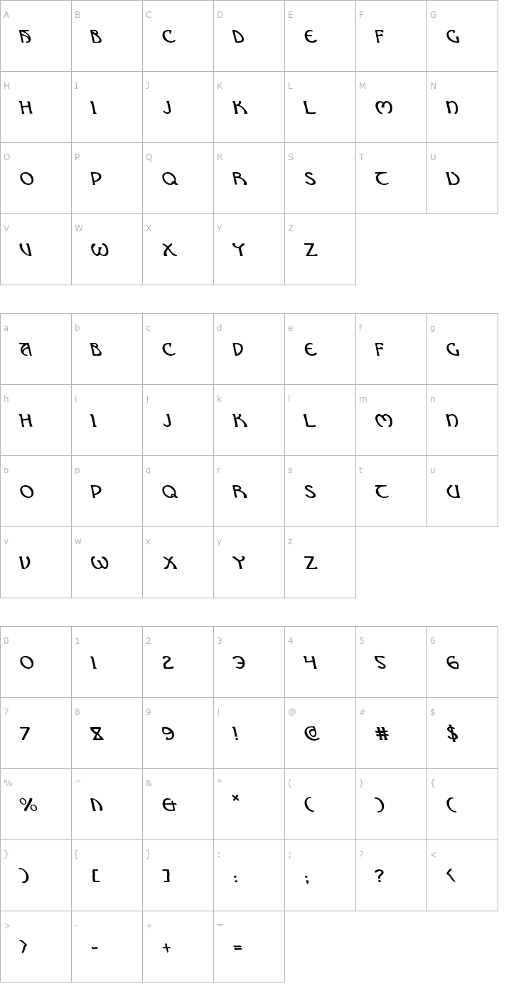 Character Map Brin Athyn Leftalic Font