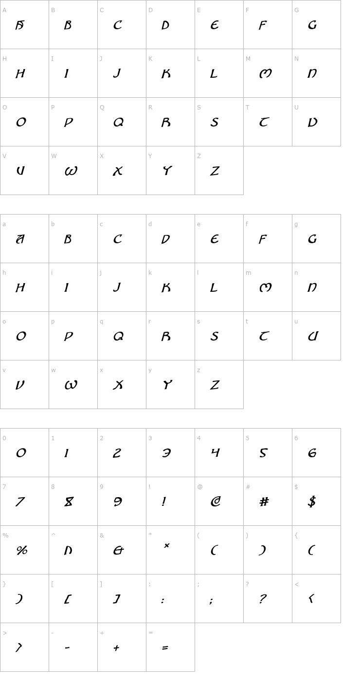 Character Map Brin Athyn Rotalic Font