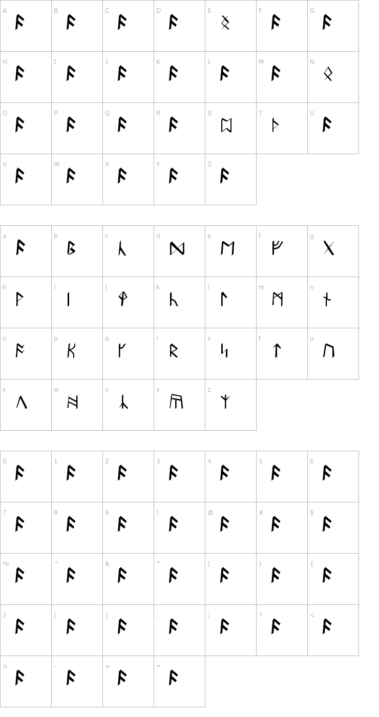 Character Map Britannian Runes Font