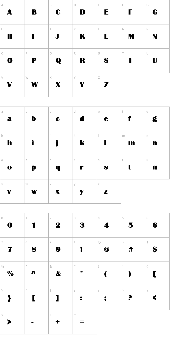 Character Map BritannicDUlt Font