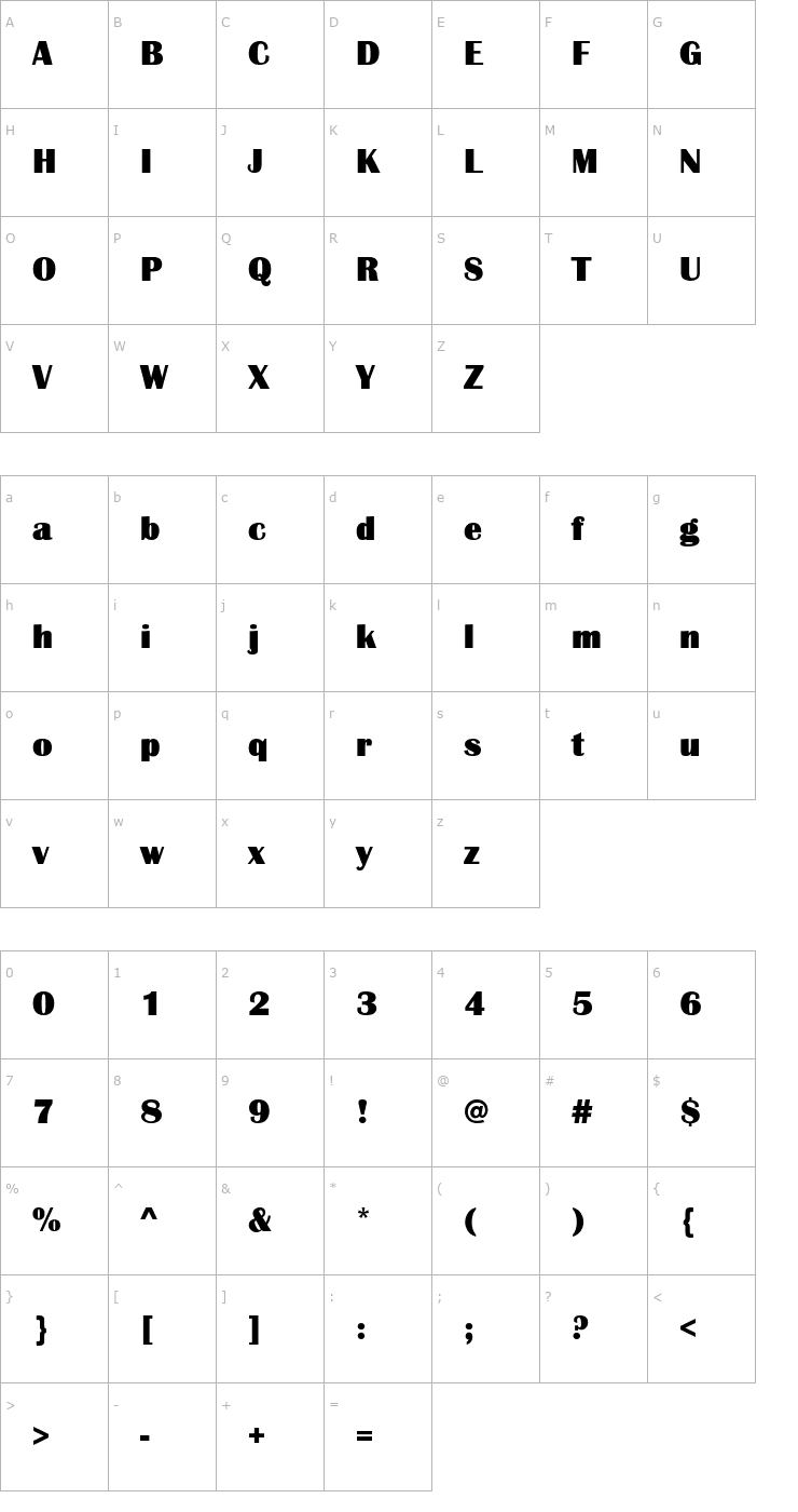 Character Map BritannicEFUltra Font