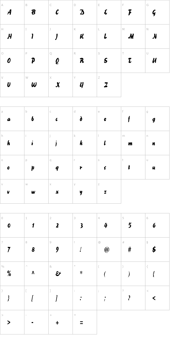 Character Map BrookscriptNarrow Font