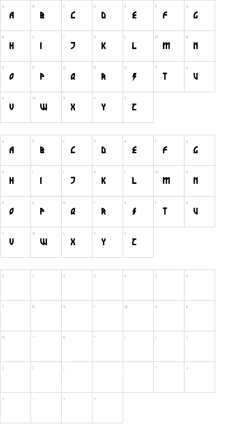 Character Map Brothers of Metal Font