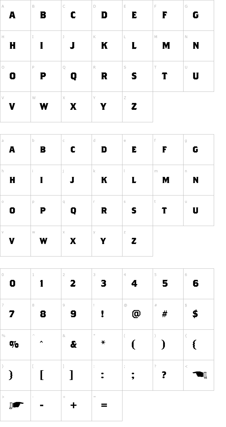 Character Map BrothersBold Font