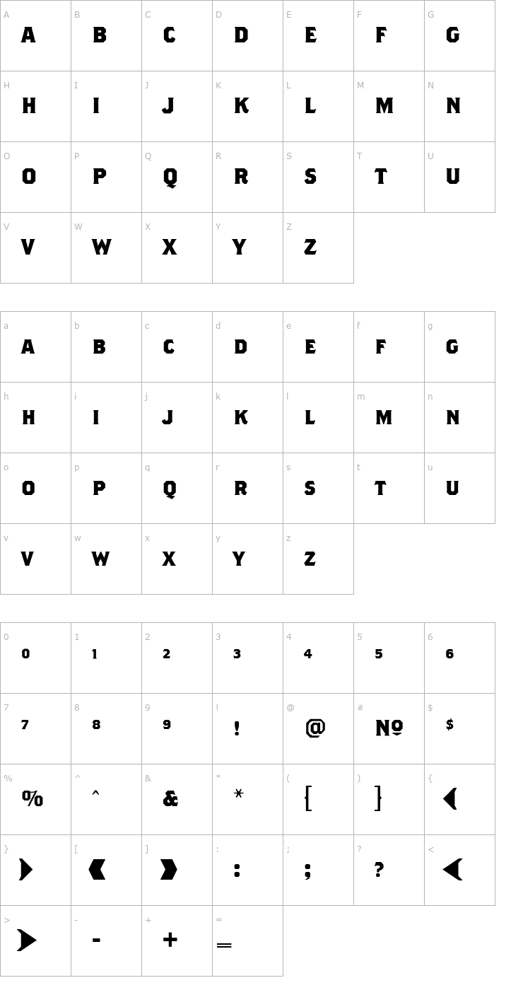 Character Map BrothersBoldAlternates Font