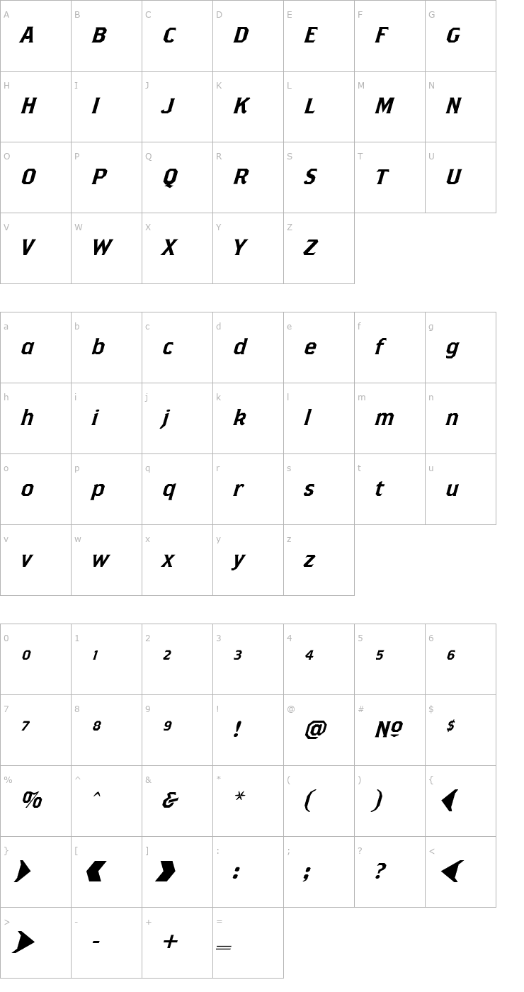 Character Map BrothersSuperSlantAlternates Font