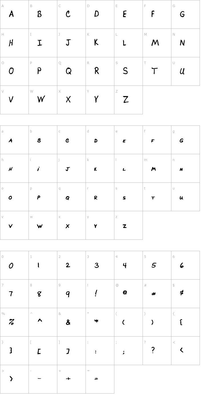 Character Map BrucesHand Bold Font