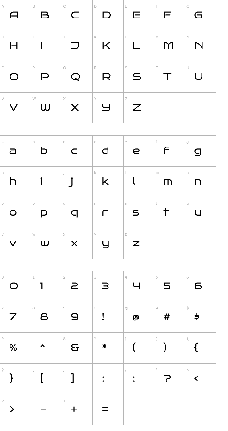 Character Map Bruno Ace Font