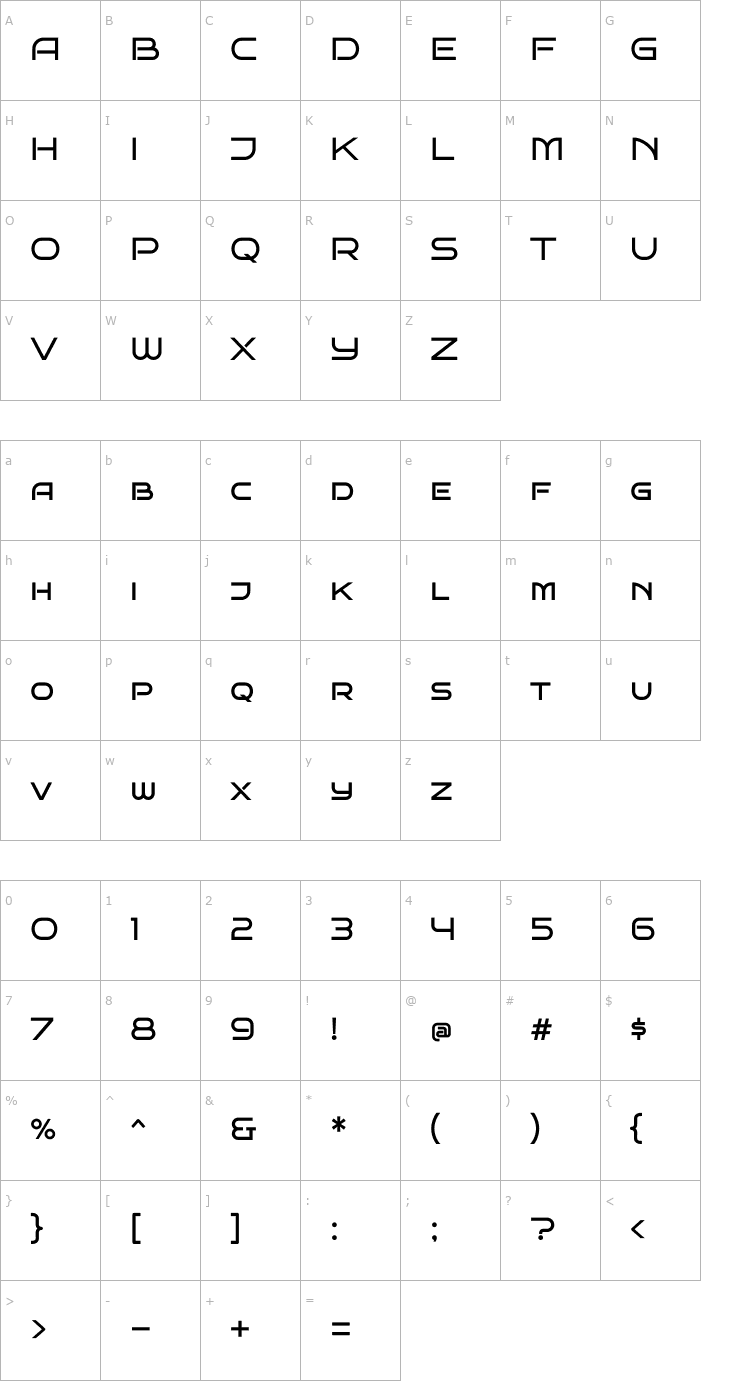 Character Map Bruno Ace SC Font