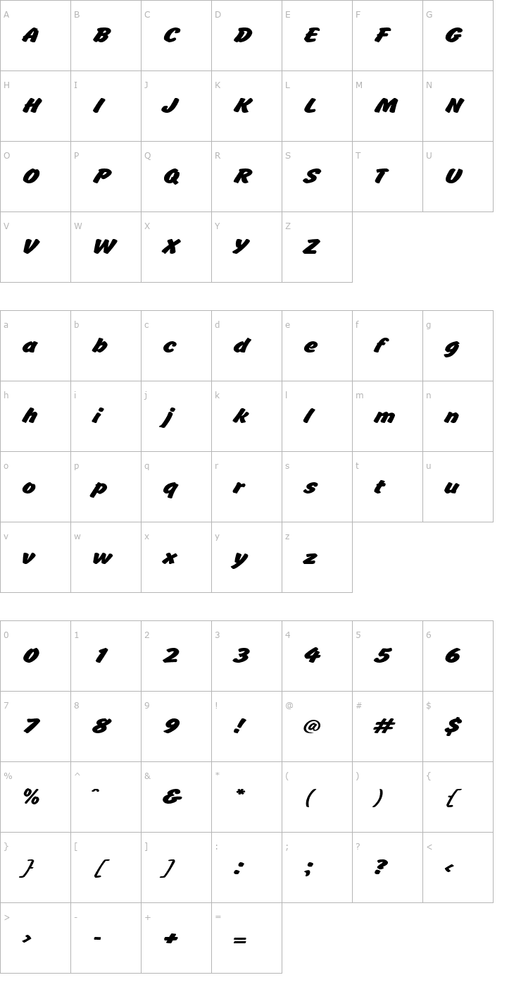 Character Map BrushHandExpanded Font