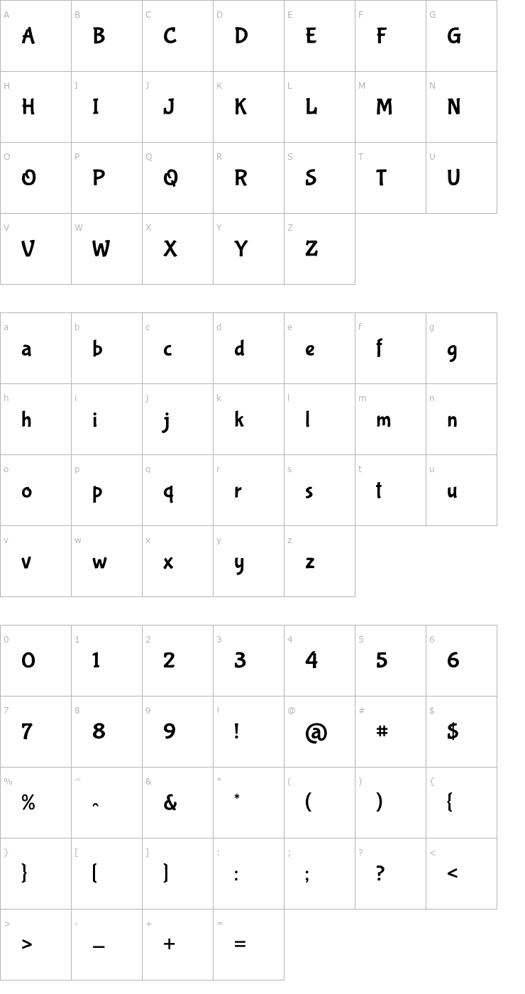 Character Map Bubblegum Sans Font