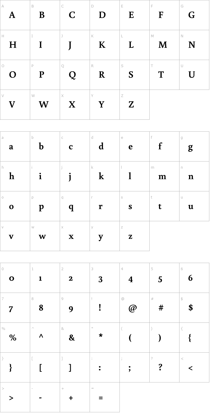 Character Map Buenard Bold Font