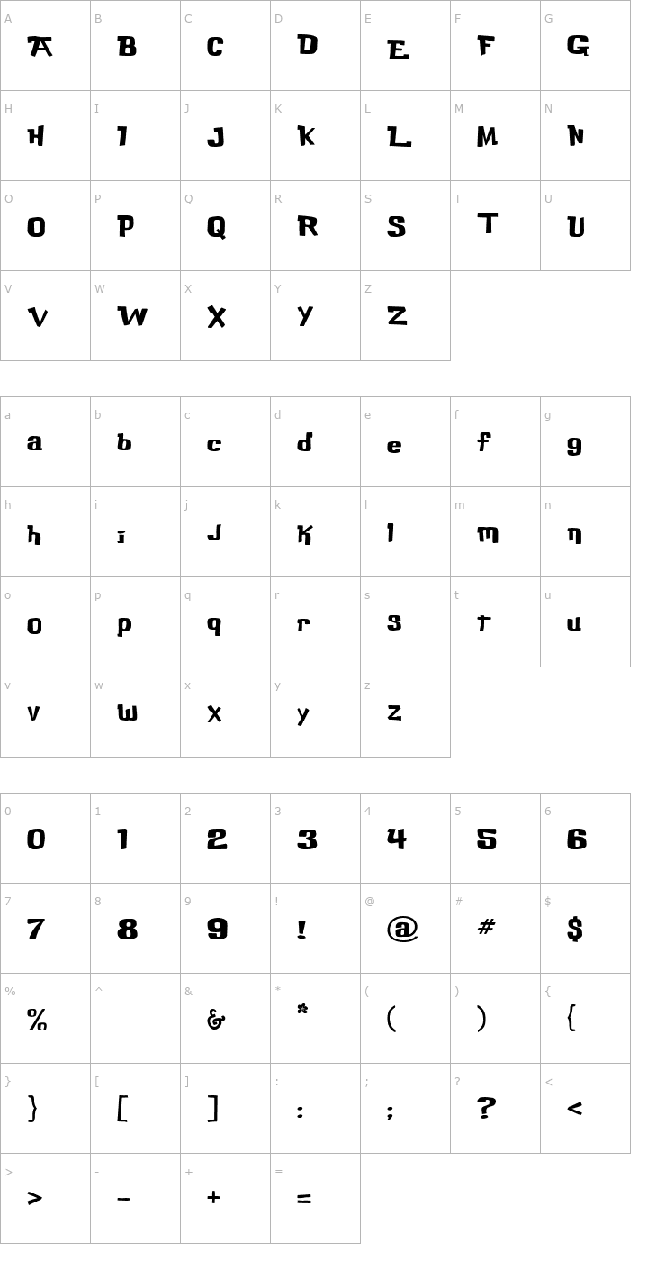 Character Map Buka Bird Font