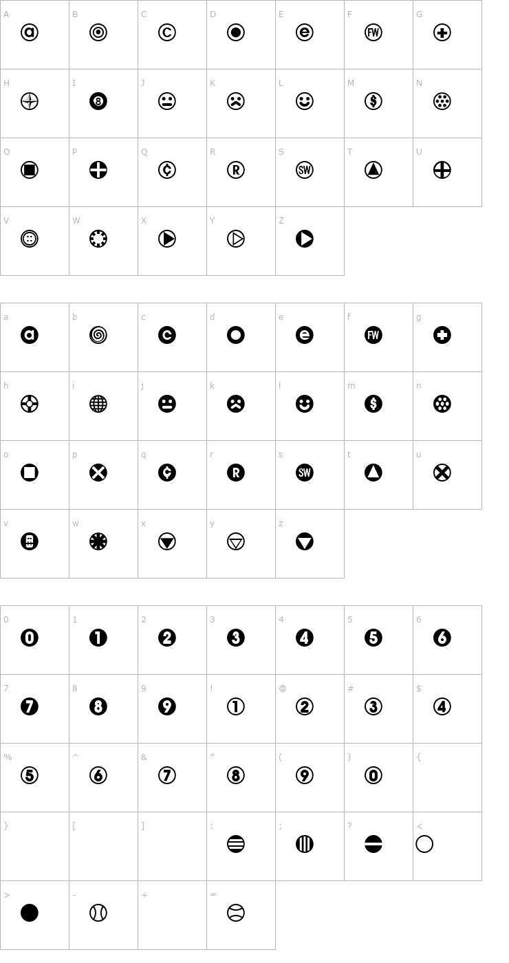 Character Map Bullet Balls AOE Font