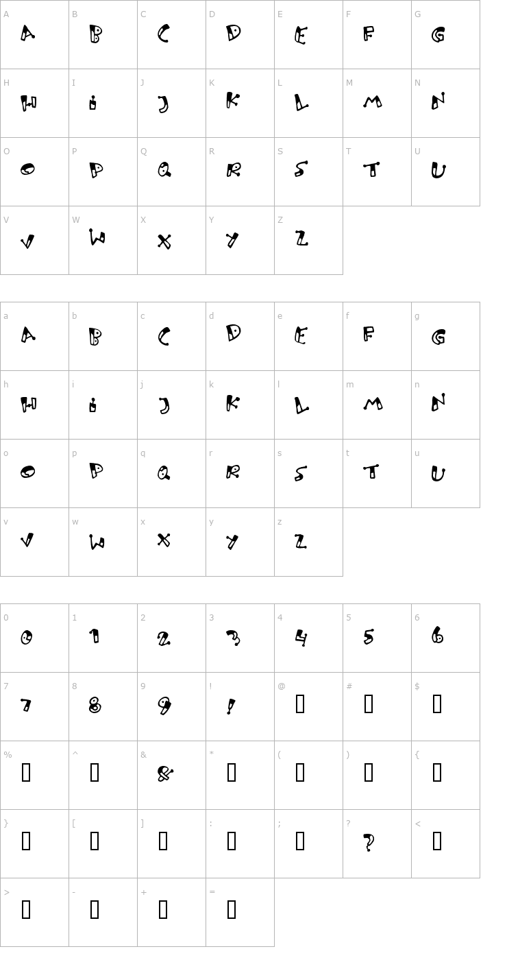 Character Map Bungnipper Font