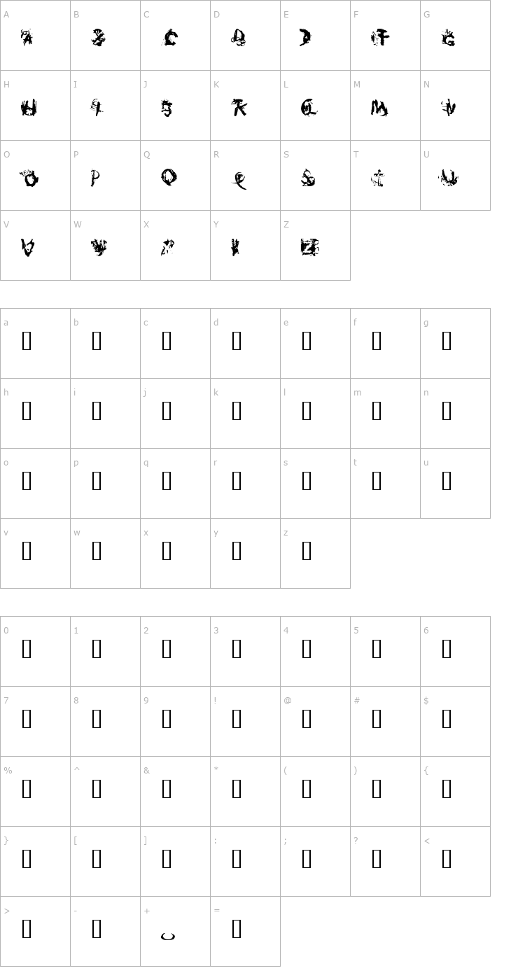 Character Map Burnfont Font