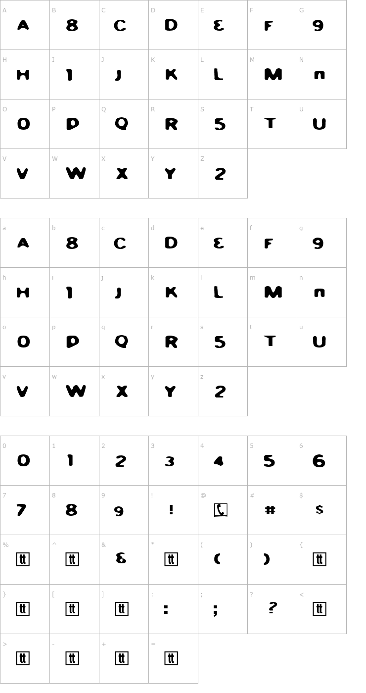 Character Map BurnYourPhone Font