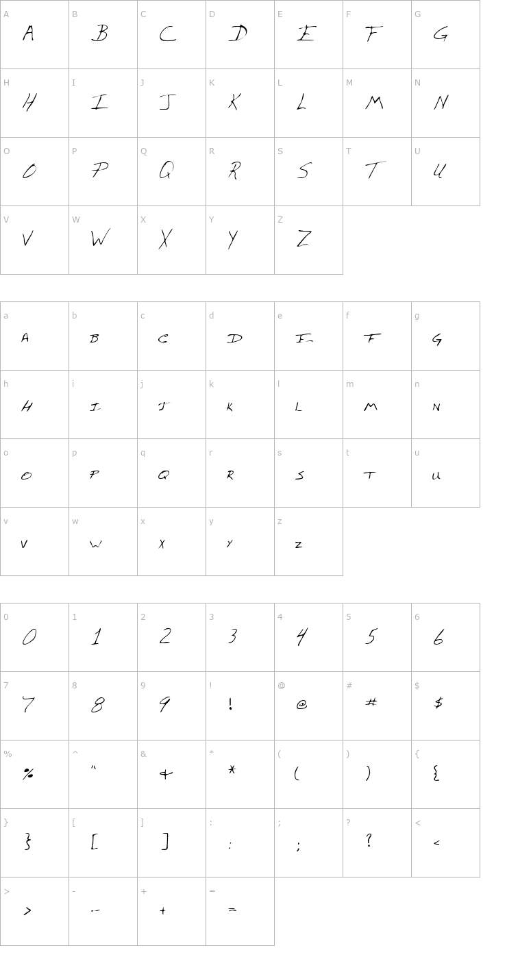 Character Map BurtonsHand Regular Font