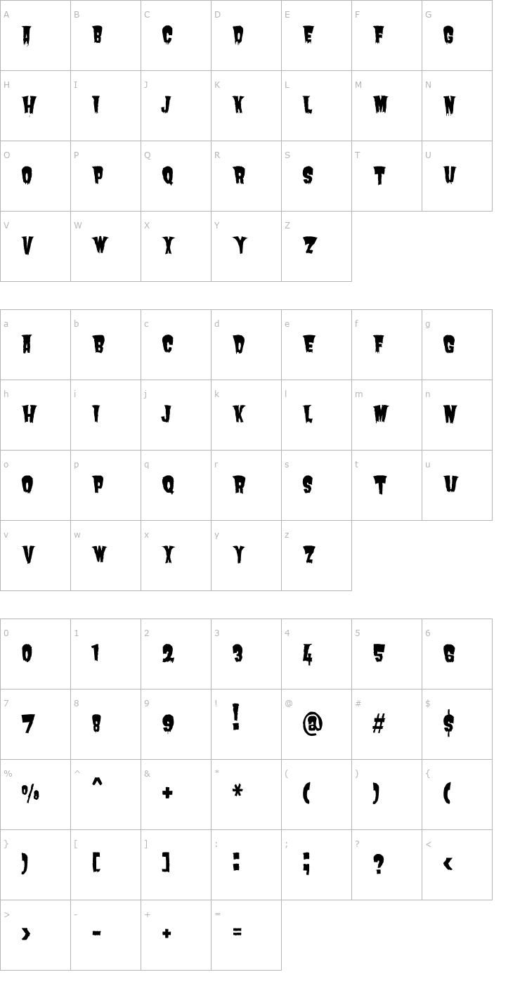 Character Map Butcherman Caps Font