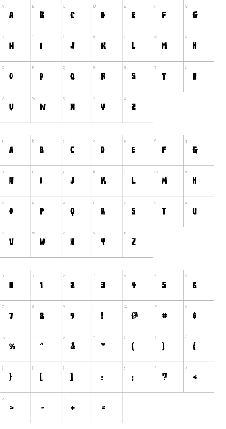 Character Map BuzzSaw AOE Font