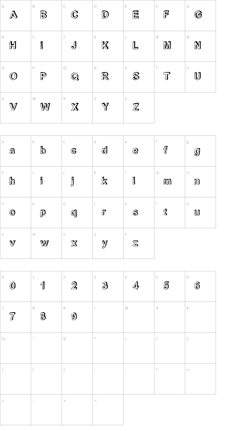 Character Map C rial black Font