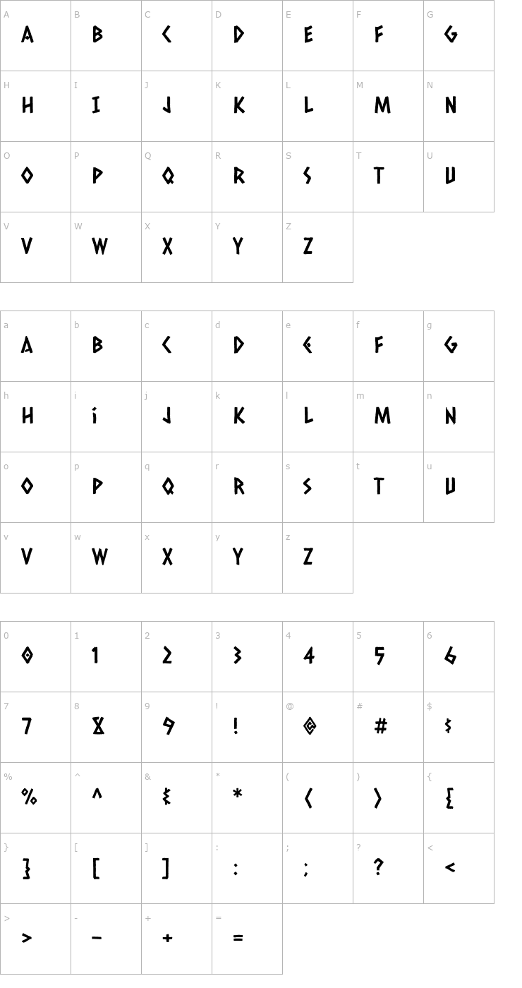 Character Map Caesar Dressing Font