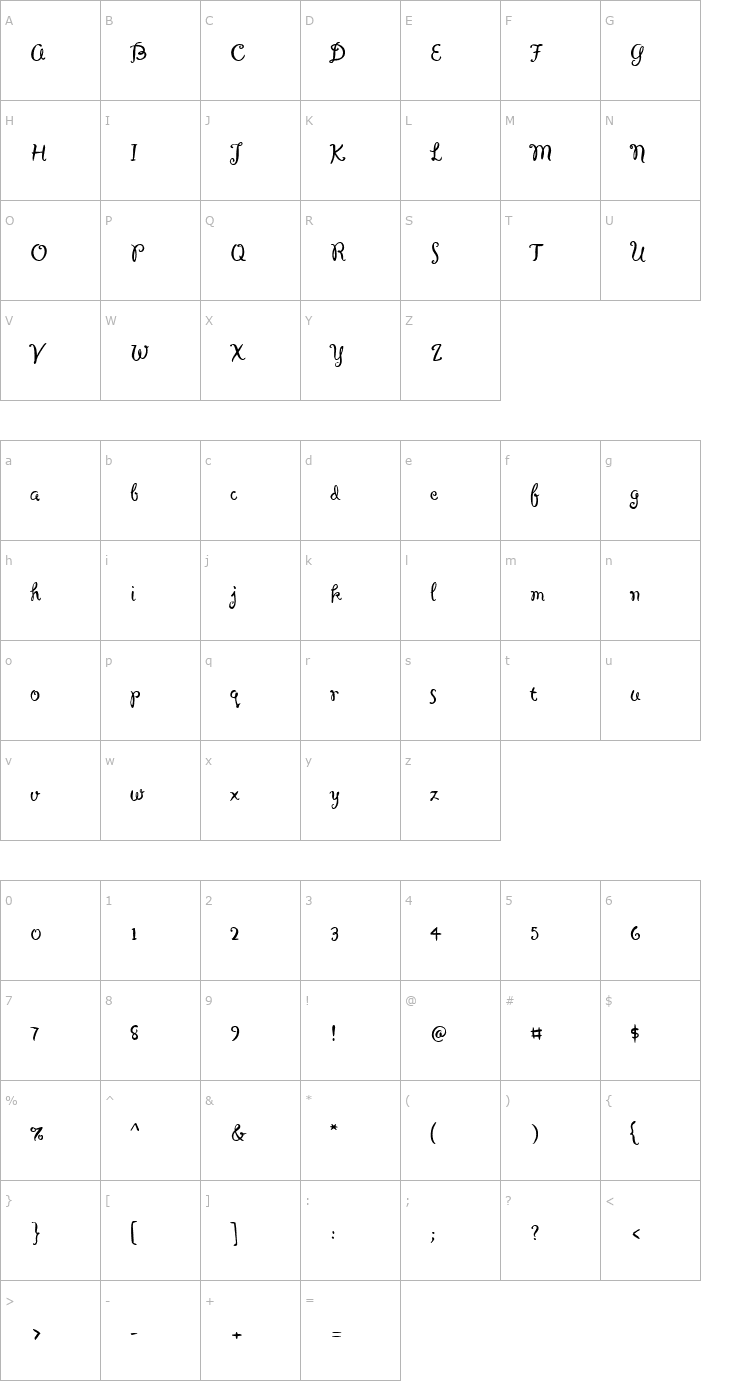 Character Map CafeMimiMVB Font