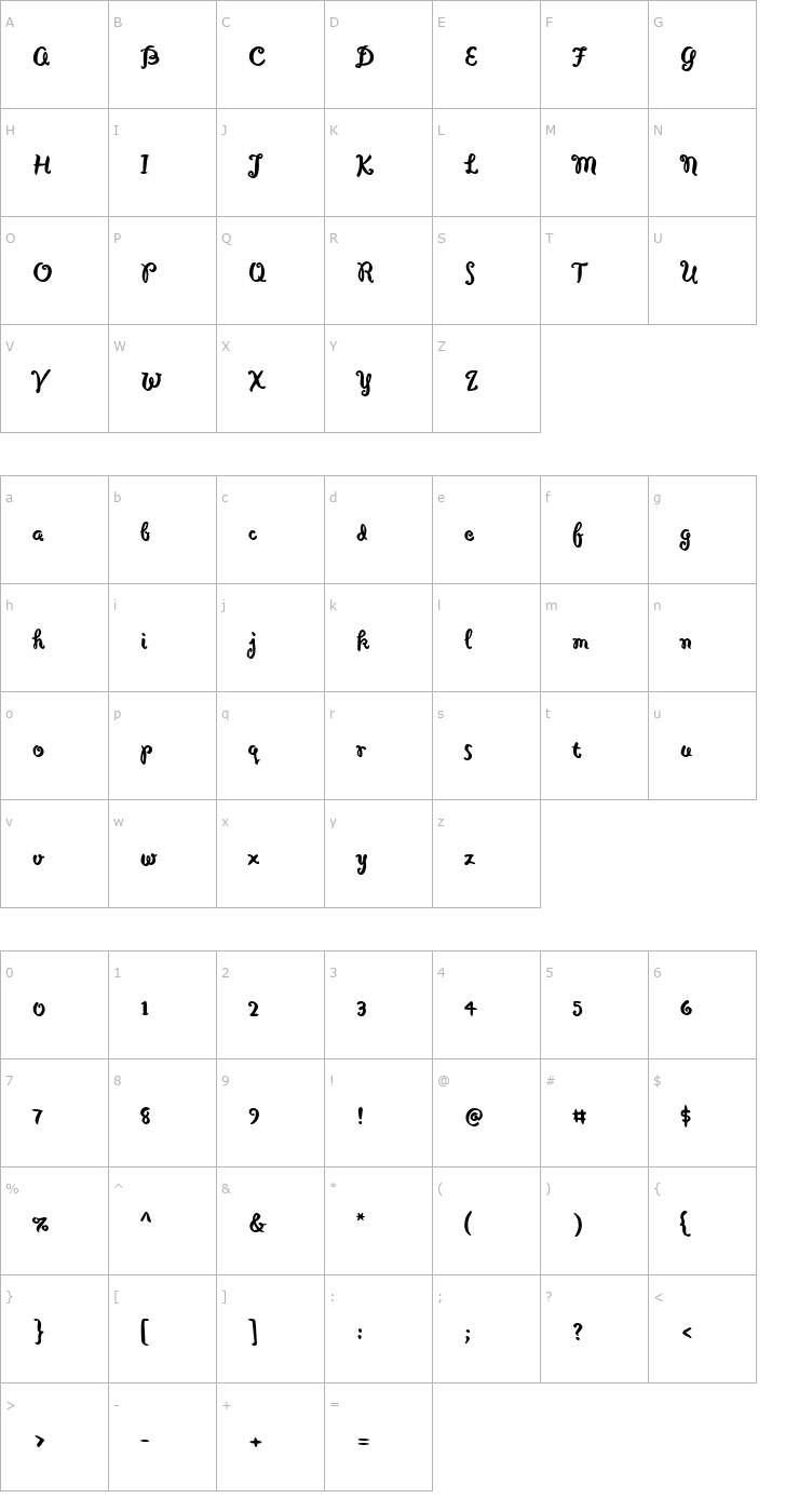 Character Map CafeMimiMVB Bold Font