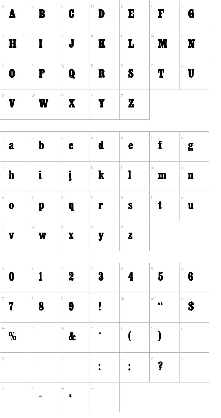 Character Map Cairo Font