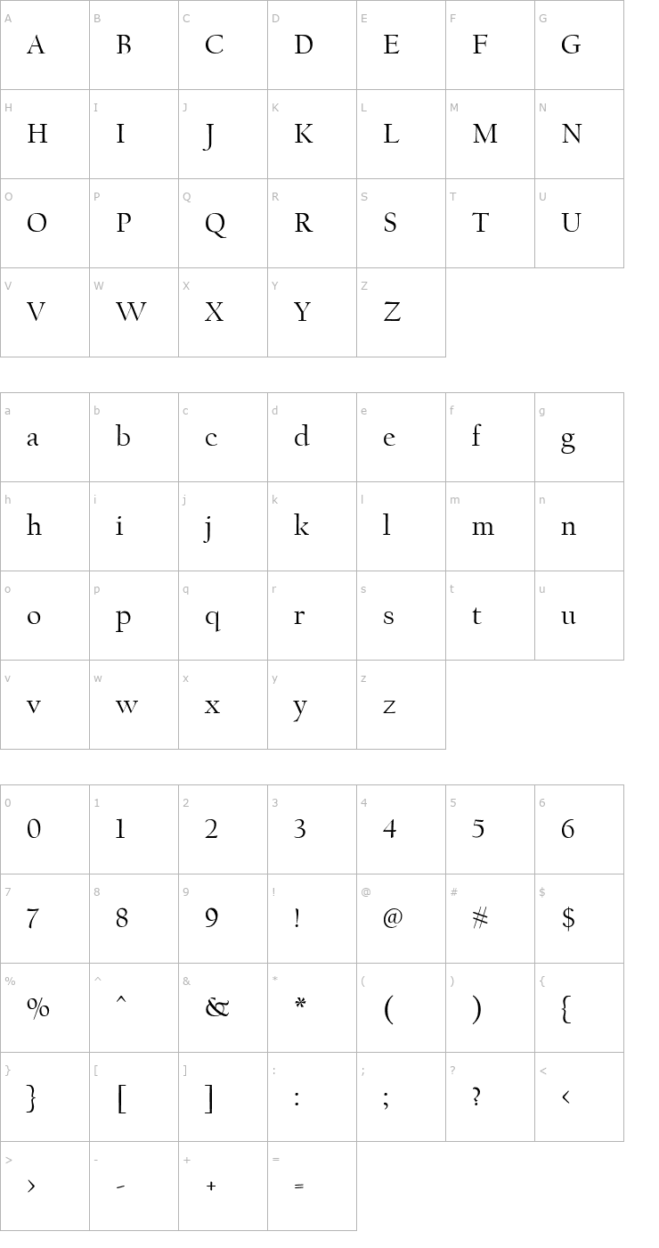 Character Map CalifornianMiddle-Roman Font